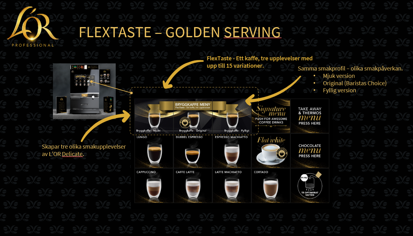 LOR-Flextaste